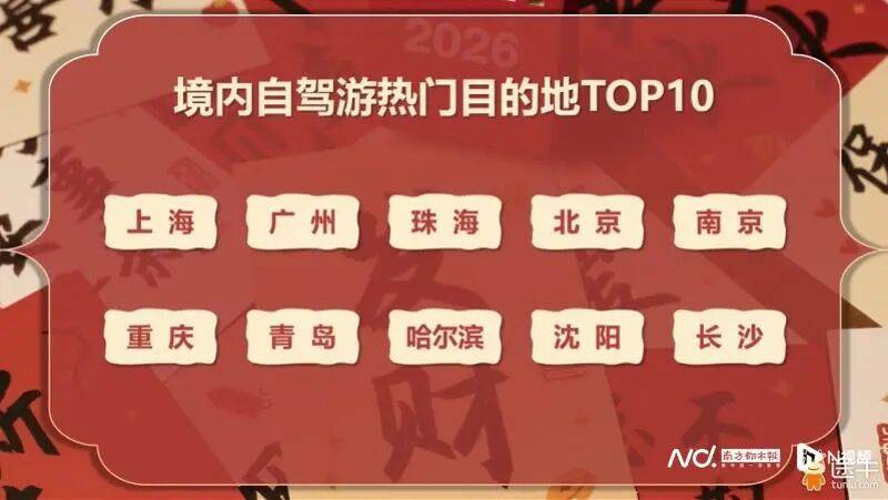 己式悦己游”成跨年新哲学“免税购物”“中