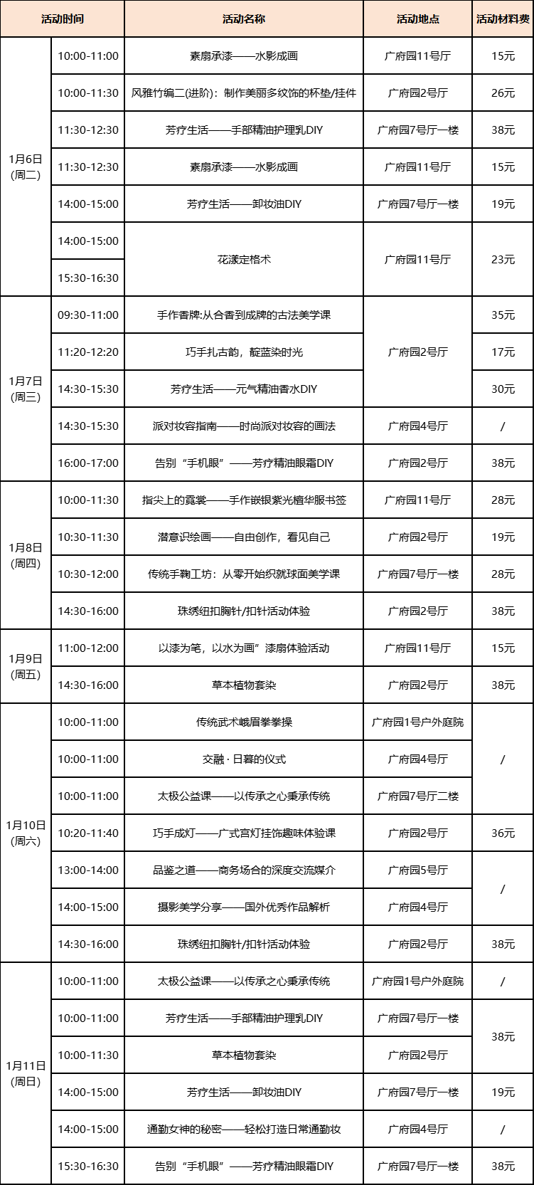 、派对妆容、珠绣胸针超多趣味活动等你参与新葡京【报名】广府·生活美学：精油手作(图12)